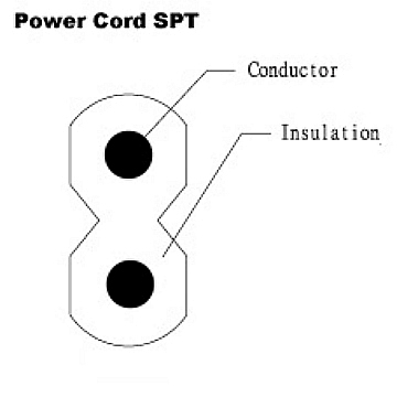  Power Cord - UL SPT